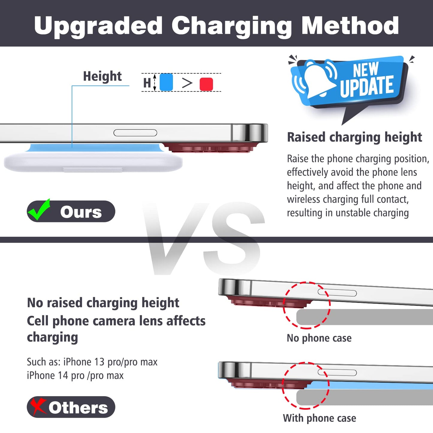 3 in 1 taitettava magneettinen langaton iPhone laturi